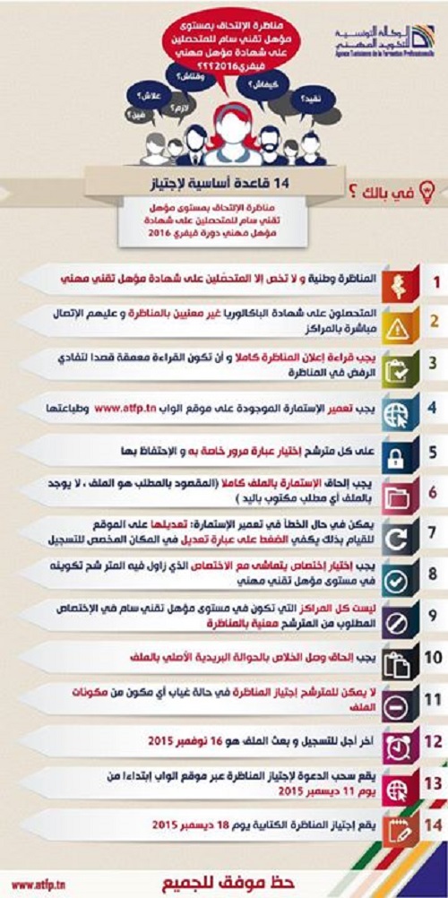 CONC BTP BTS septembre 2016