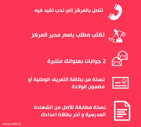 inscription atfp 2dea4